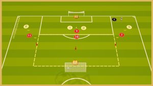 Borussia Dortmund – Transition Game With Finishing
