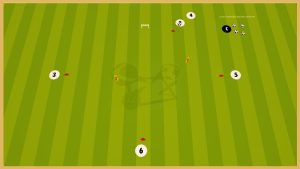 Real Madrid – Passing Combinations With Finishing