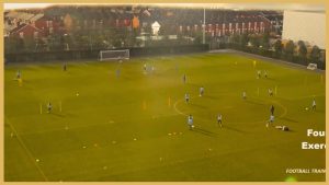 Manchester City – High Intensity Passing Combinations With Finishing
