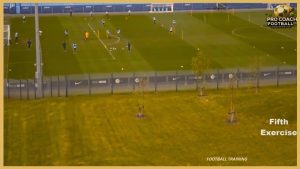 Manchester City – Pep Guardiola – High Intensity Passing Combinations With Finishing