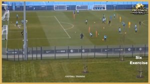 Manchester City – Pep Guardiola – High Intensity Passing Combinations With Finishing