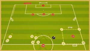 As Roma – Transtion Game With Finishing