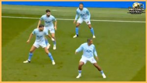 Manchester City – Tactical Drills For Defending With 4 At The Back