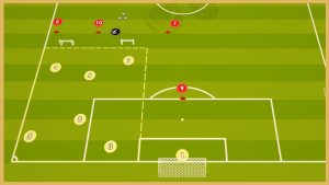 Olympique Marsylia – Transition Game With Finishing