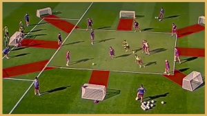 Villareal – Possession – Transition Game With Finishing