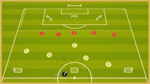 Chelsea London – Transition Game With Finishing