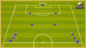 Argentina – Passing Combinations With Finishing