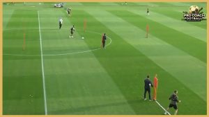 Marcelo Bielsa Training Practice – Shifting to a 3-3 System