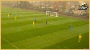Marcelo Bielsa Training Practice – Runs Beyond the Defensive Line
