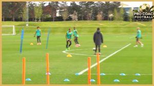 Manchester City – Pep Guardiola – Passing Combinations With Finishing
