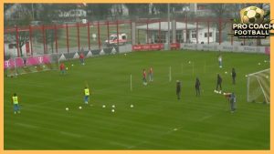 Bayern Munich – Great Finishing Drill – Seven Shots In One Action