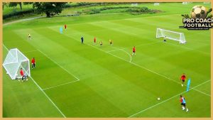 Middlesbrough F.C. – Passing Combinations With Crossing And Finishing Drill
