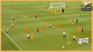 Middlesbrough F.C. – Great passing combinations – 2 variations