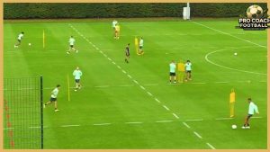 VfL Wolfsburg – Great Five Players Passing Drill – 3 Variantions