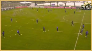 Bayern Munich – Excellent Passing Combinations