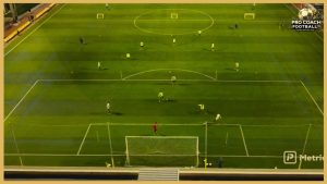 Tactical Game With Finishing