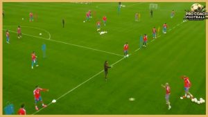 Bayern Munich – Great Passing Drill