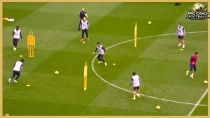 Tottenham Hotspur – Intense Passing Combinations