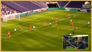 Tottenham Hotspur – Tactical Finishing Drill – 4 Variation