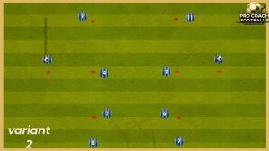 Manchester City – Passing combinations – 3 variations