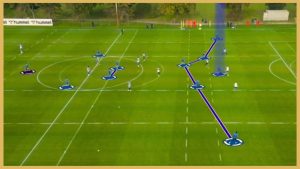 Transition Game With Finishing
