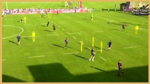 Chicago Fire FC – Excellent Passing Combinations With Finishing