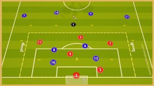 Inter – Transition Game With Finishing