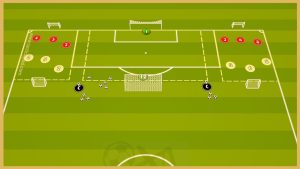Atletico Madrid – Transition Game With Finishing