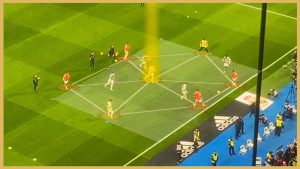 Real Madrid – Possession Game