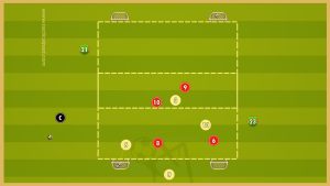 Brazil – Transition Game With Finishing