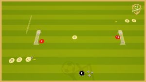 Atletico Madrid – Finishing Drill