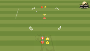 Manchester United – 1vs1 With Finishing