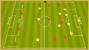 Crystal Palace – Transiton Game With Finishing