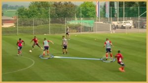 Olympiacos Piraeus – High Intensity Crossing And Finishing Game