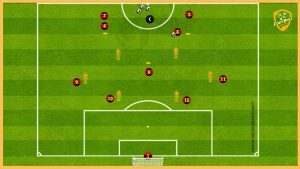 Belgium – Passing Combinations With Finishing