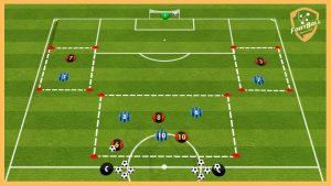 Atletico Madrid – Counterattack Game