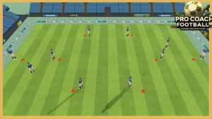 Ajax Amsterdam – Double “Y” Passing Drill – Great Passing Drill With Two Balls