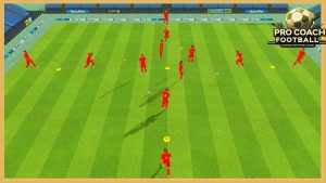 Manchester United – Great Passing Drill With Four Balls – 2 Variations