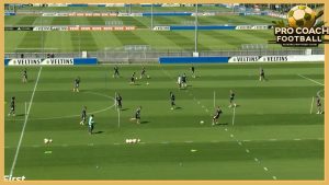 Fc Schalke 04 – Passing Circuit With Intensity – 2 Soccer Drills