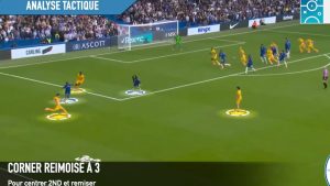 Brighton Albion – Corner Kick