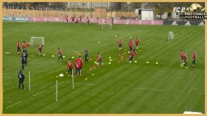 Bayern Munich – Intense Passing Drill & Ball Control