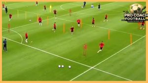 Middlesbrough F.C. – Intense Passing Drill With Two Balls – Two Variations