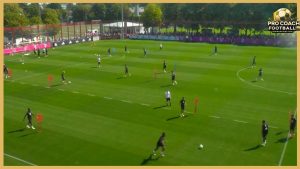 Bayern Munich – Great Passing Drill With Two Balls – 2 Variantions