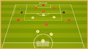 As Roma – Transtion Game With Finishing
