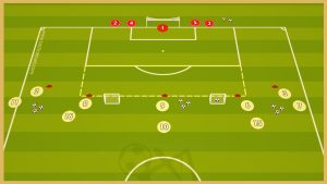 Chelsea London – Transition Game With Finishing