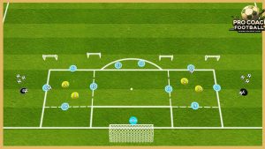 Lazio – Double Transition Game With Finishing