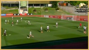 Spain – Intense Passing Drill By Luis de la Fuente Castillo – 3 Variation