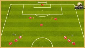 As Monaco – Double Finishing Drill