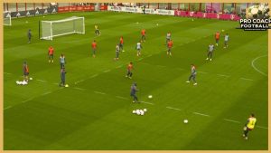 Bayern Munich – Small Sided Game & Finishing