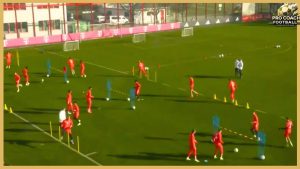 Bayern Munich – Coordination Warm Up With The Balls